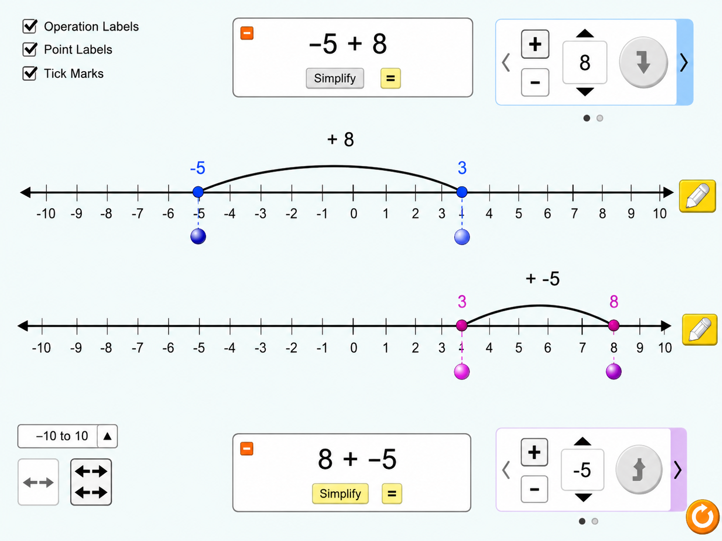 Number Line Operations